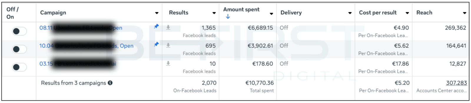 Auto Customization and Tuning Services min