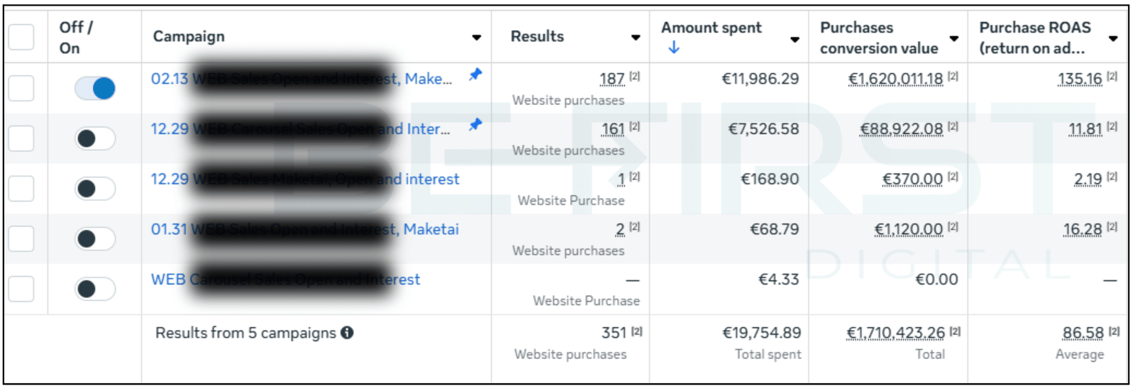 Furniture e Store min