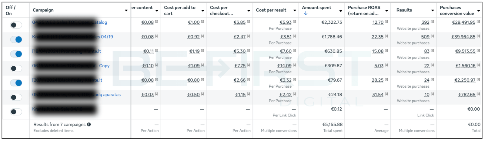 Leisure Products E Shop min